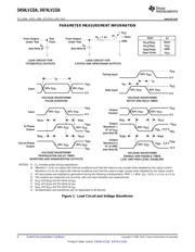 SN74LV132APWT datasheet.datasheet_page 6