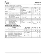 SN65HVD21MDREP datasheet.datasheet_page 5