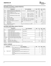 SN65HVD21MDREP datasheet.datasheet_page 6