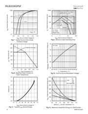 IRLB3036GPBF datasheet.datasheet_page 4