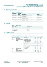 PCMF1HDMI14SZ datasheet.datasheet_page 3