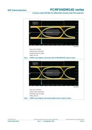 PCMF1HDMI14SZ datasheet.datasheet_page 6