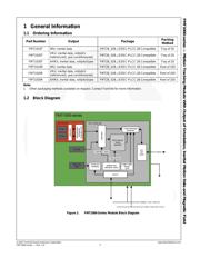 FMT1030T 数据规格书 4