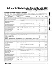 MAX1499ECJ+ datasheet.datasheet_page 3