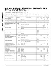 MAX1499ECJ+ datasheet.datasheet_page 4