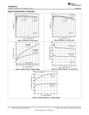 TPS61087QDRCRQ1 datasheet.datasheet_page 6