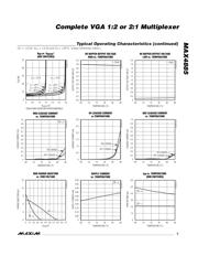 MAX4885ETJ+T datasheet.datasheet_page 5