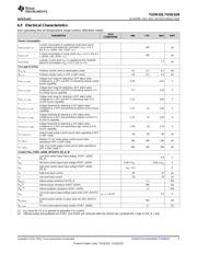 TUSB320RWBR datasheet.datasheet_page 5