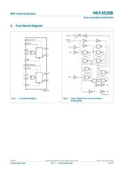 HEF4528BT,652 datasheet.datasheet_page 2