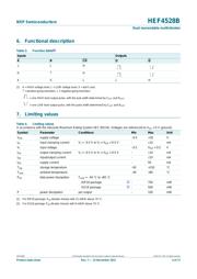 HEF4528BT,652 datasheet.datasheet_page 4