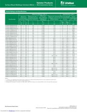 V14MLA0805LNHAUTO datasheet.datasheet_page 2