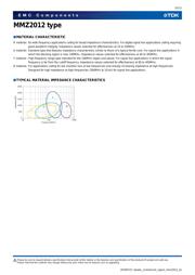 MMZ2012R601AT datasheet.datasheet_page 5