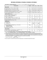 MC34063LBKEVB datasheet.datasheet_page 3