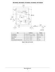 MC33063AVPG datasheet.datasheet_page 5