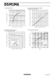 DSM1MA2 datasheet.datasheet_page 2