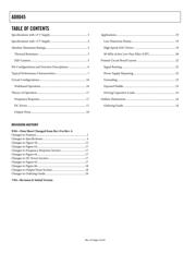 AD8045ARD datasheet.datasheet_page 2