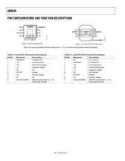 AD8045ARD datasheet.datasheet_page 6