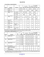 NLU1GT126MUTCG datasheet.datasheet_page 3