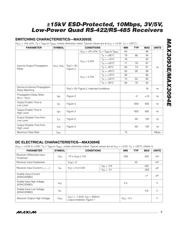 MAX3094ECUE+T datasheet.datasheet_page 3