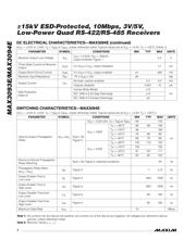 MAX3094ECUE+T datasheet.datasheet_page 4