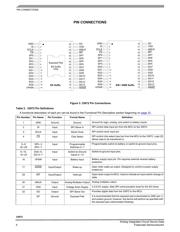 MC33972 datasheet.datasheet_page 4