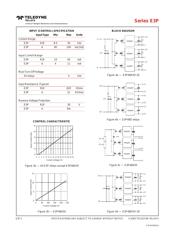 E3P48D25 datasheet.datasheet_page 2