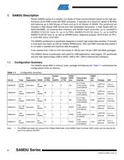 ATSAM3U2CA-AU datasheet.datasheet_page 2