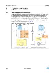 ACST1235-7G datasheet.datasheet_page 6