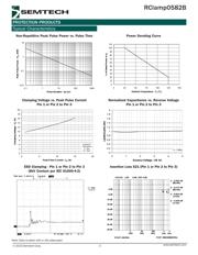 RCLAMP0582B.TCT 数据规格书 3