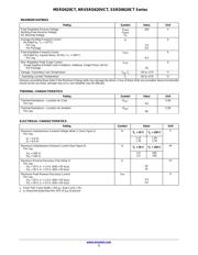 MSRD620CT datasheet.datasheet_page 2