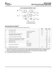 SN74GTLPH306PWR datasheet.datasheet_page 3