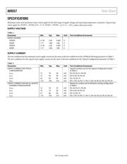 AD9557/PCBZ datasheet.datasheet_page 4