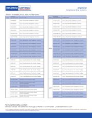 AT04-12PA-KIT01 datasheet.datasheet_page 2