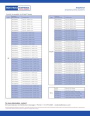 AT04-12PA-KIT01 datasheet.datasheet_page 4