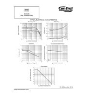 2N4403 datasheet.datasheet_page 3