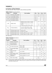 VNQ690SP-E datasheet.datasheet_page 4