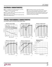 LTC3560ES6 datasheet.datasheet_page 3