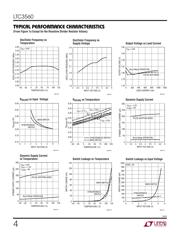 LTC3560ES6 datasheet.datasheet_page 4