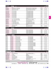 AOZ1021AI datasheet.datasheet_page 1