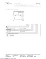 RY211012 datasheet.datasheet_page 3