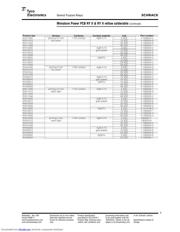 RY211012 datasheet.datasheet_page 4