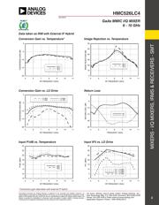 HMC526 datasheet.datasheet_page 3