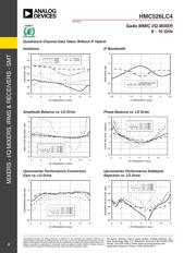 HMC526LC4TR datasheet.datasheet_page 4