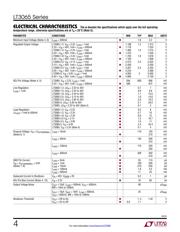 LT3065MPDD#PBF datasheet.datasheet_page 4