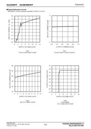 BA3259HFP-TR datasheet.datasheet_page 5