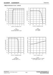 BA3259HFP-TR datasheet.datasheet_page 6