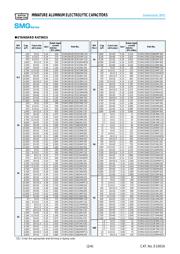 ESMG500ELL332MP30S datasheet.datasheet_page 2