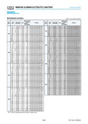 ESMG630ELL101MJC5S datasheet.datasheet_page 3