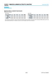 ESMG630ELL101MJC5S datasheet.datasheet_page 4