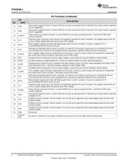 TPS65266-1RHBT datasheet.datasheet_page 4